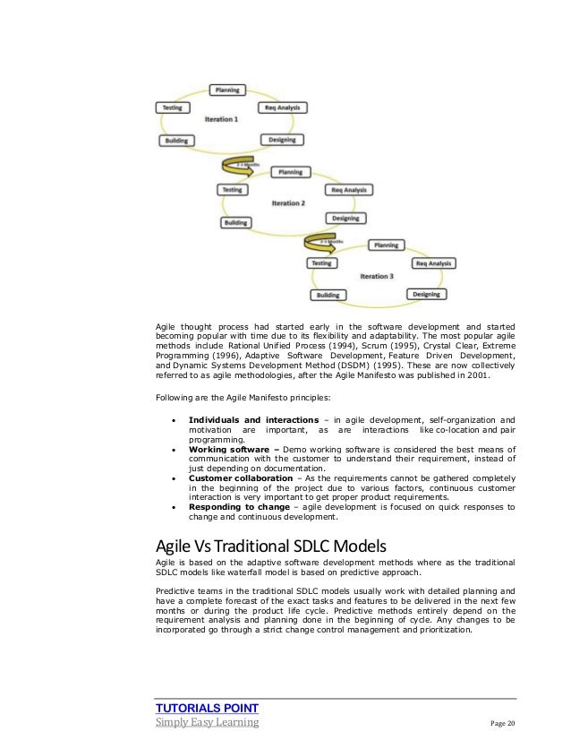 Sdlc Tutorialspoint Pdf